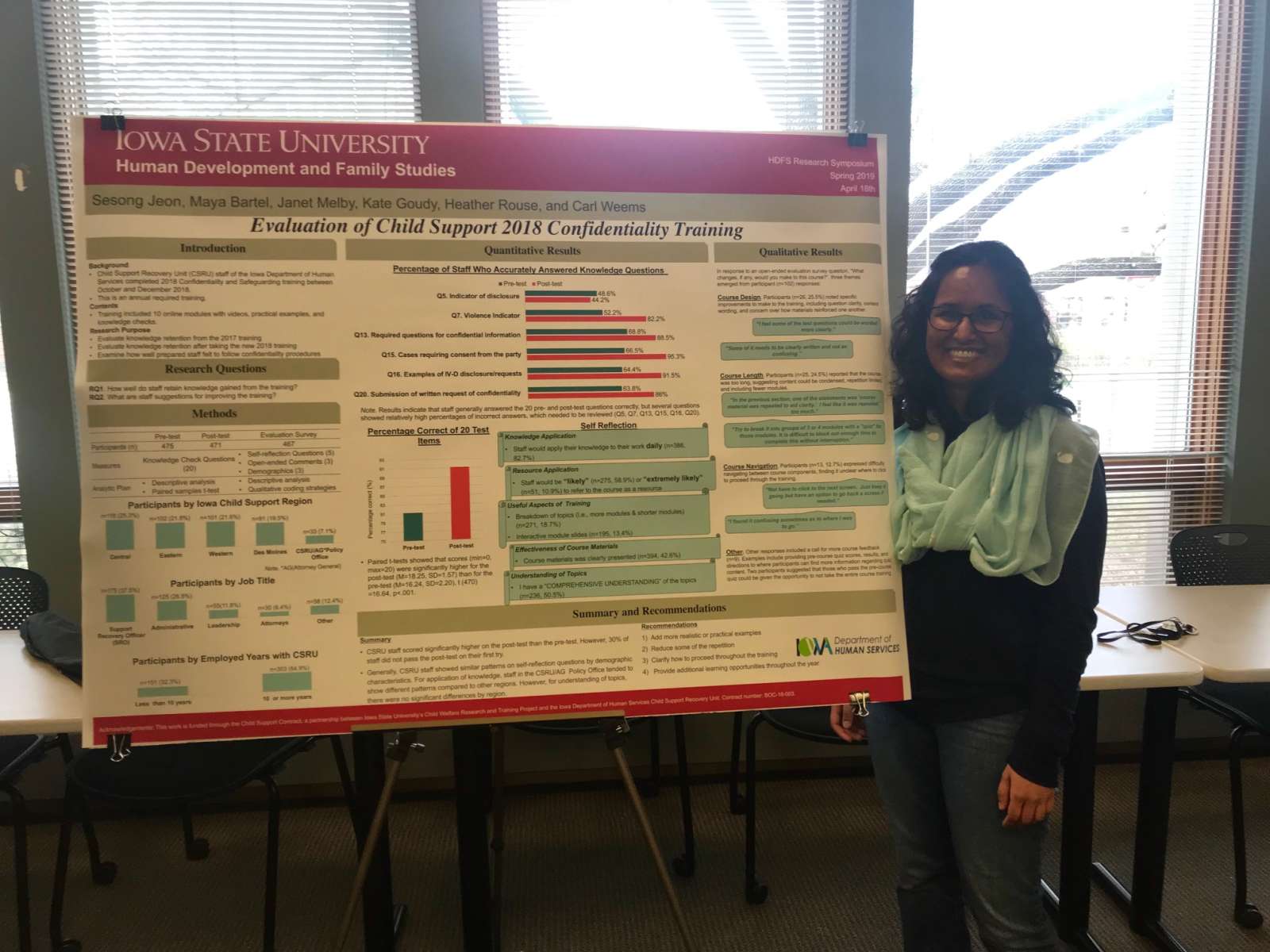 A CWRTP GRA with her research poster
